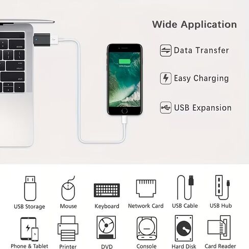 USB C to USB Adapter,USB C Male to USB 3.0 Female Adapter OTG Converter for Apple Pro,Mac Book,iPad,Type-C Devices, 2pcs in Kuwait