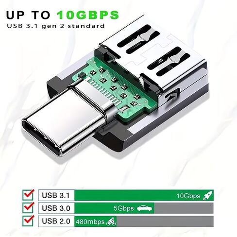USB C to USB Adapter,USB C Male to USB 3.0 Female Adapter OTG Converter for Apple Pro,Mac Book,iPad,Type-C Devices, 2pcs in Kuwait
