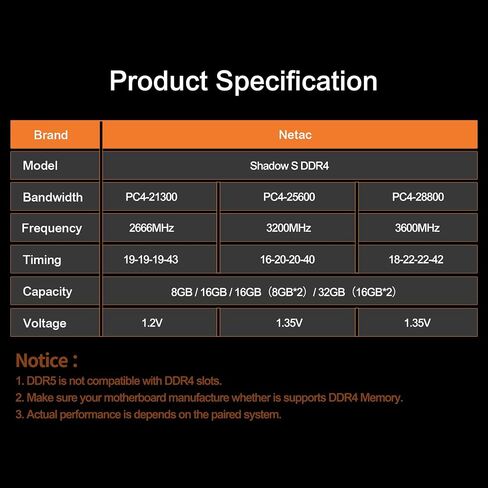 Netac DDR4 DRAM 32GB Kit16GBx2 C16 3200MHz XMP 2.0 Dual Channel RAM (PC4-25600) 1.35V 288-Pin Upgraded Aluminum Heat Sink Ideal for Gaming Computer Upgrade - Shadow S4 in Kuwait