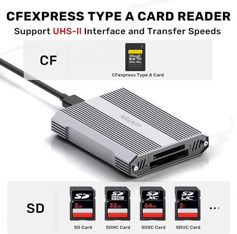 Unitek CFexpress Type A and SD4.0 UHS-II Memory Card Reader, 10Gbps USB 3.2 in Kuwait