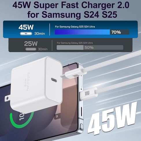 Super Fast Charger USB C, 45W USB C Charger with 6FT Type C to C Cable in Kuwait