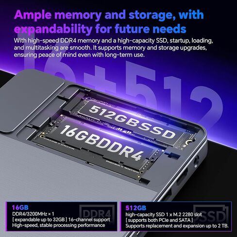 Mini PC 5.7" Touchscreen Handheld Computer, 16GB RAM 512GB SSD, N95 up to 3.4GHz, Win 11, Backlit Keyboard, WiFi6 BT5.2, Dual Type-C, HDMI 2.1 DP, Small Portable PC in Kuwait