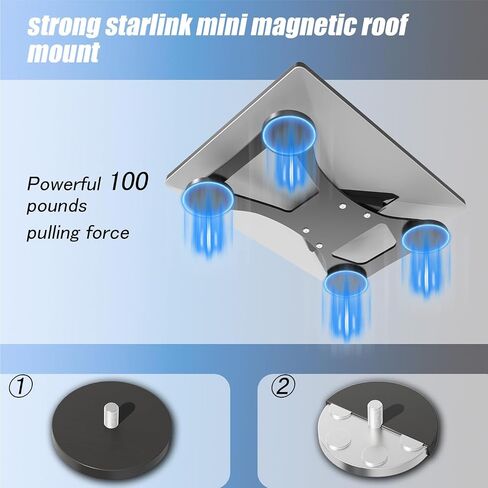 Starlink Mini Roof Mount, Starlink Car Mini Magnetic Mount/Accessories in Kuwait