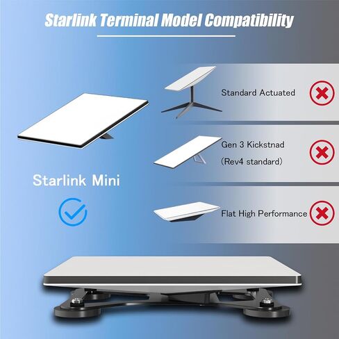 Starlink Mini Roof Mount, Starlink Car Mini Magnetic Mount/Accessories in Kuwait