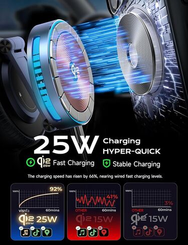 Qi2.2 25W MagSafe Car Mount Charger, Cooling Fan+75W Fast Adapter in Kuwait