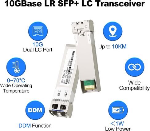 10G SFP+ to LC Module, 10GBase-LR Fiber Transceiver Single Mode, Up to 10KM in Kuwait