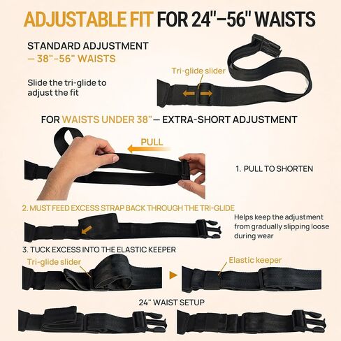 Concealed Carry Fanny Pack for Men, Modular 3-Compartment CCW bag, Black in Kuwait