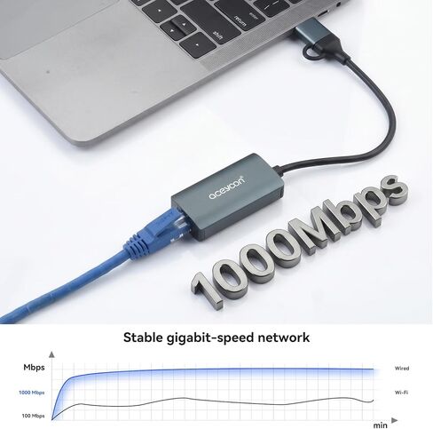 aceyoon USB to Ethernet Adapter 2 in 1 High-Speed USB to Rj45 Adapter Gigabit LAN 1000 Mbps Type C to Ethernet Connector Compatible for iMac, MacBook Pro, iPad Pro, XPS, Windows 11/10/8/7 in Saudi Arabia