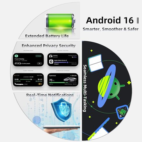 Android 16 Tablet 11 Inch, Gemini AI for Work, Study & Play(Gray) in Kuwait