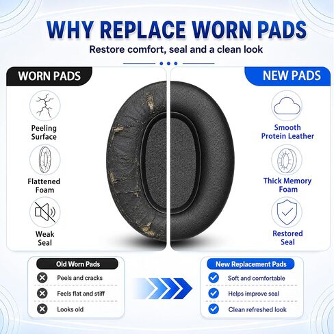 Replacement Ear Pads for Sony WH-XB910N Noise Cancelling Headphones in Kuwait