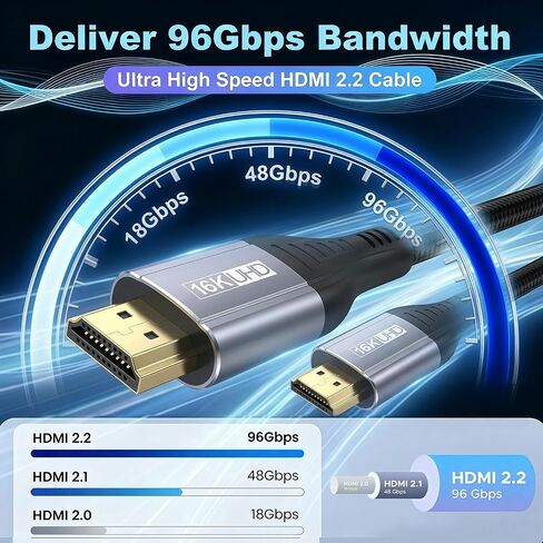 16K 8K Short HDMI Cable 1.5FT 96Gbps Ultra High Speed HDMI 2.2 Cord 18inch in Kuwait