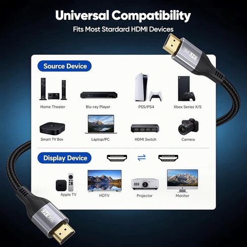 16K 8K Short HDMI Cable 1.5FT 96Gbps Ultra High Speed HDMI 2.2 Cord 18inch in Kuwait