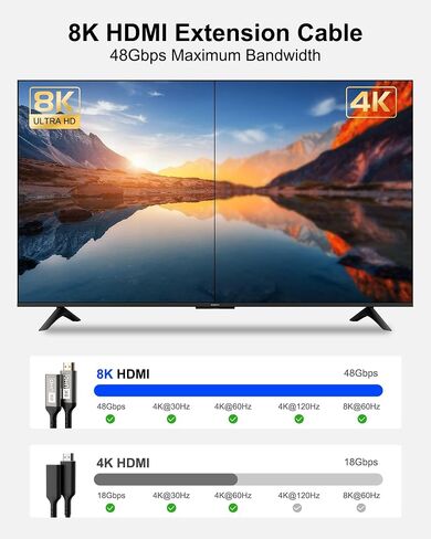 8K HDMI Extender, 3.3FT HDMI Extension Cable, HDMI Male to Female Adapter in Kuwait