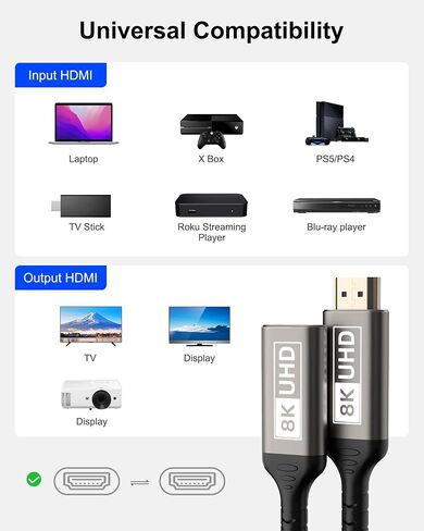 8K HDMI Extender, 3.3FT HDMI Extension Cable, HDMI Male to Female Adapter in Kuwait