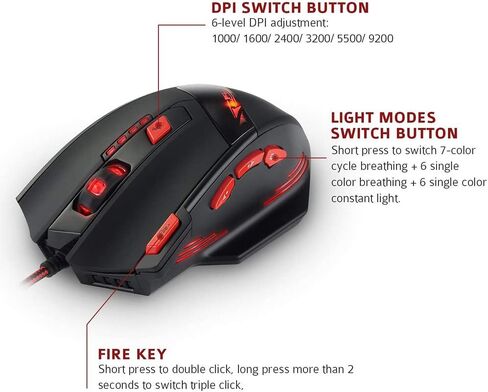 zelotes Gaming Mouse with 8 Programmable Buttons,9200DPI Optical Wired Ergonomic Mouse, USB Corded Computer Gaming Mice for PC, Laptop,Mac, Black in Saudi Arabia