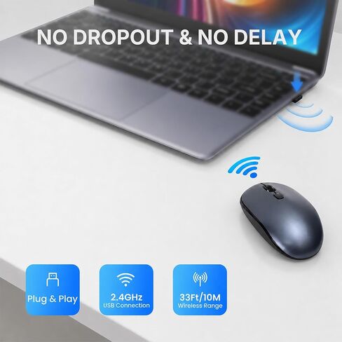 Wireless Mouse for Laptop,2.4G Slim Quiet Portable USB Computer Mice,± 3200 DPI,Lightweight,Plug&Play,4 Adjustment Speed,20 Months Battery Life,Cordless Office Mouses for Mac,PC,Chromebook,Notebook in Kuwait