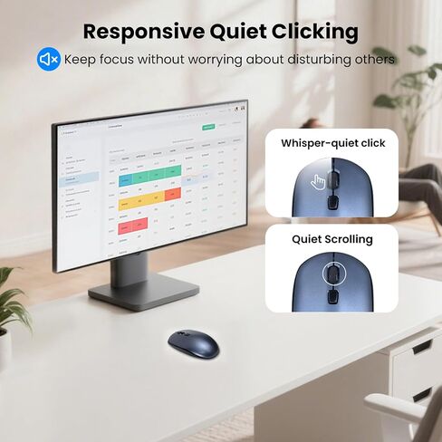 Wireless Mouse for Laptop,2.4G Slim Quiet Portable USB Computer Mice,± 3200 DPI,Lightweight,Plug&Play,4 Adjustment Speed,20 Months Battery Life,Cordless Office Mouses for Mac,PC,Chromebook,Notebook in Kuwait