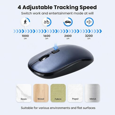 Wireless Mouse for Laptop,2.4G Slim Quiet Portable USB Computer Mice,± 3200 DPI,Lightweight,Plug&Play,4 Adjustment Speed,20 Months Battery Life,Cordless Office Mouses for Mac,PC,Chromebook,Notebook in Kuwait