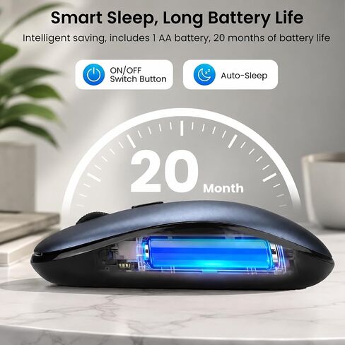 Wireless Mouse for Laptop,2.4G Slim Quiet Portable USB Computer Mice,± 3200 DPI,Lightweight,Plug&Play,4 Adjustment Speed,20 Months Battery Life,Cordless Office Mouses for Mac,PC,Chromebook,Notebook in Kuwait
