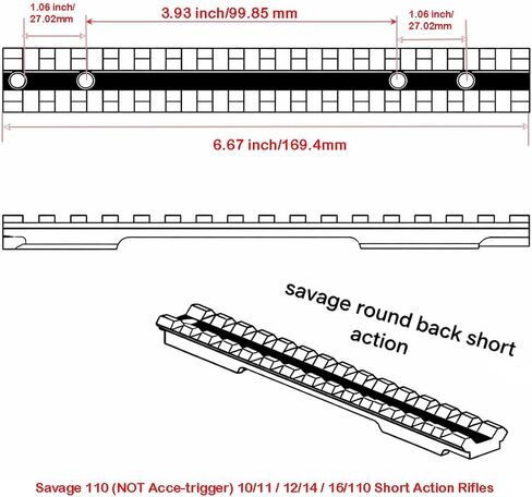Gotical Scope Picatinny Rail Mount for Savage Non-AccuTrigger 110 Short Action Round Back Receiver Rifles in Saudi Arabia