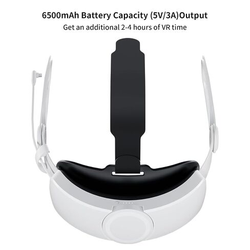 annapro VR Upgrade Kit for Meta Quest 3/3S: Elite Battery Head Strap 6500mAh + G1 Controller Grips with Adjustable Straps, Enhanced Comfort & Improved Control Experience in Saudi Arabia