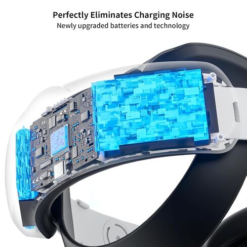 annapro VR Kit for Meta Quest 3: Elite Battery Head Strap 6500mAh + CD1 Charging Station with Retractable Cable & RGB Lighting, Enhanced Comfort & Stable Charging System in Saudi Arabia