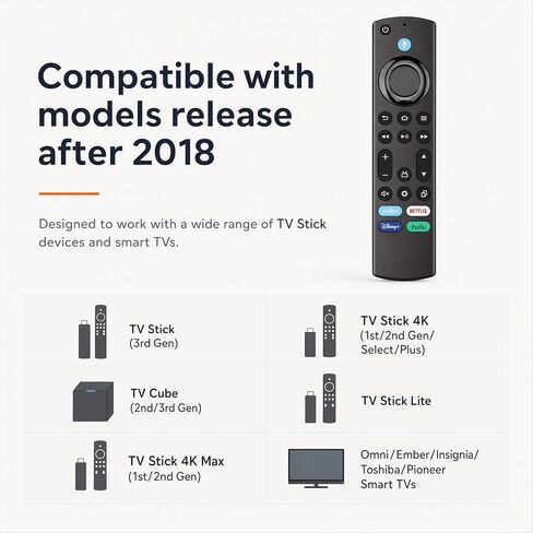 ORQRQO Replacement Voice Remote for Fire Series, TV Stick (HD, 4K, Plus, Select, 4K Max, Lite), TV Cube and Omni, Ember, Insignia, Toshiba, Smart TVs in Kuwait