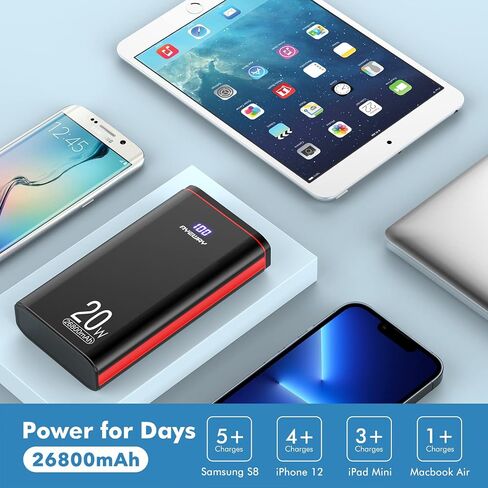 Ayeway Fast Charging Battery Pack 26800mAh Portable Charger with 5 outputs in Kuwait