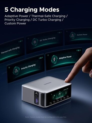 UGREEN Nexode Pro 300W Charging Station with Smart Display, 8-Port Charger in Kuwait