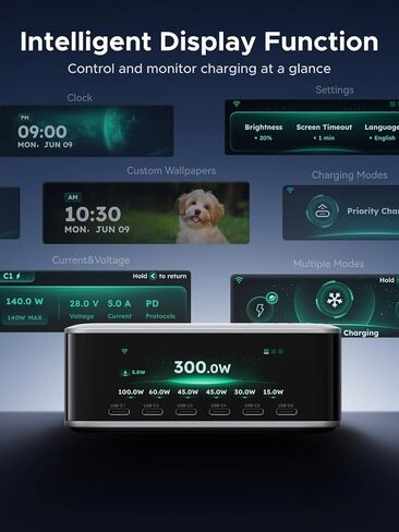 UGREEN Nexode Pro 300W Charging Station with Smart Display, 8-Port Charger in Kuwait