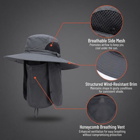 Fishing Hat for Men, UPF 50+ Removable Sun Protection Cap with Face Neck Flap, Hiking & Garden Summer Sun Hat for Women (US, Alpha, One Size, Grey) in Saudi Arabia