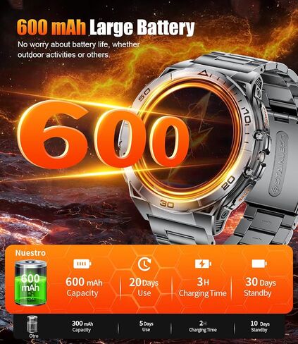 LIGE Smart Watch for Men,1.6" AMOLED Screen /600mAh Battery/5ATM Waterproof Smartwatches (Answer/Dial Calls) Fitness Tracker with Heart Rate/Sleep Tracking/Blood Oxygen for Android/iOS Black in Kuwait