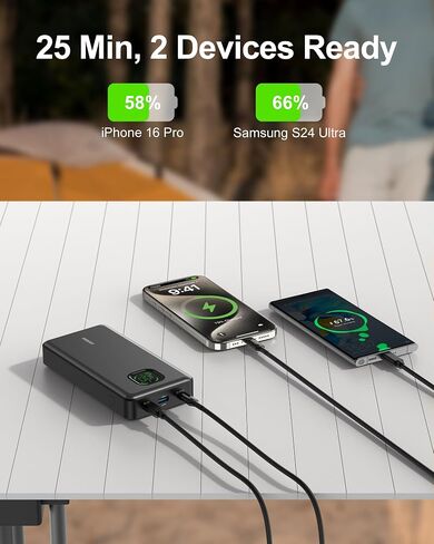 65W Laptop Power Bank, 25000mAh 101W Total Fast Charging Portable Charger in Kuwait
