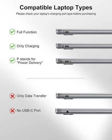 65W Laptop Power Bank, 25000mAh 101W Total Fast Charging Portable Charger in Kuwait
