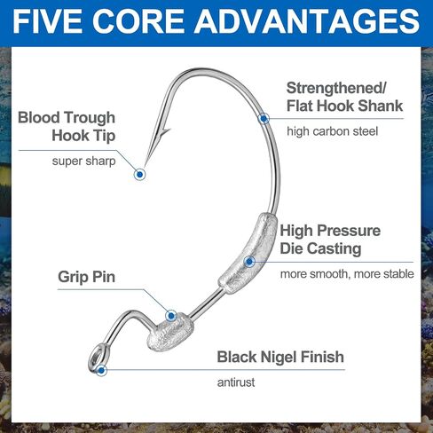 30-Piece Weighted Swimbait Crank Hooks- Weedless EWG Hooks with Molded Bait Keeper & Blood Groove Tip (5 Sizes: 1.75g-3/0 to 7g-5/0) in Saudi Arabia