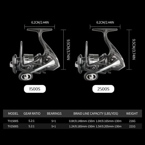 TV Fishing Reel 5.2:1 Gear Ratio 5+1 Stainless BB for Saltwater or Freshwater 1500/2500 SeriesUltralight 17.6 lbs CNC Aluminum Includes Monofilament Line Crappie or Catfish Reversible in Kuwait