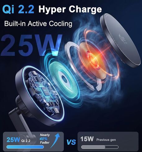Qi2.2 25W for MagSafe Car Mount Charger, Magnetic Phone Holder for iPhone in Kuwait
