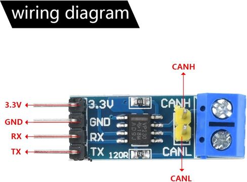 SN65HVD230 CAN Board Transceiver Module, 3.3V CAN Communication Board with ESD Protection, MCU to CAN Network Interface Development Board for Arduino STM32 ESP32 Embedded Projects in Kuwait