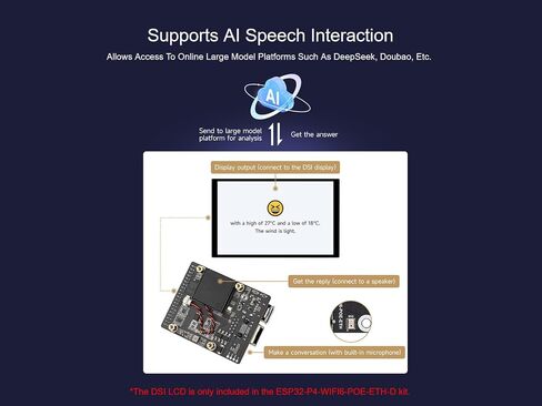 ESP32-P4-WIFI6-POE-ETH Dev Board Based on ESP32-P4 and ESP32-C6, Supports 2.4GHz Wi-Fi 6 and BLE 5, Integrated PoE Module for Power Supply, with MIPI-CSI/DSI, Ethernet Port, USB OTG 2.0 etc. in Saudi Arabia