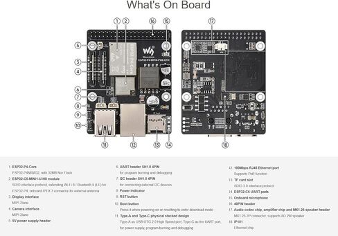 ESP32-P4-WIFI6-POE-ETH Dev Board Based on ESP32-P4 and ESP32-C6, Supports 2.4GHz Wi-Fi 6 and BLE 5, Integrated PoE Module for Power Supply, with MIPI-CSI/DSI, Ethernet Port, USB OTG 2.0 etc. in Saudi Arabia