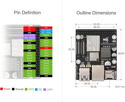 ESP32-P4-WIFI6-POE-ETH Dev Board Based on ESP32-P4 and ESP32-C6, Supports 2.4GHz Wi-Fi 6 and BLE 5, Integrated PoE Module for Power Supply, with MIPI-CSI/DSI, Ethernet Port, USB OTG 2.0 etc. in Saudi Arabia