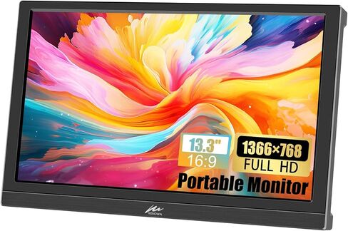 Kenowa Portable Monitor 13.3 Inch HD 1366x768P LED Screen Small HDMI Monitor Built-in Speaker and Adjustable Stand HDMI VGA Port, External Display for Laptop PC Mac Xbox PS4/5 in Kuwait