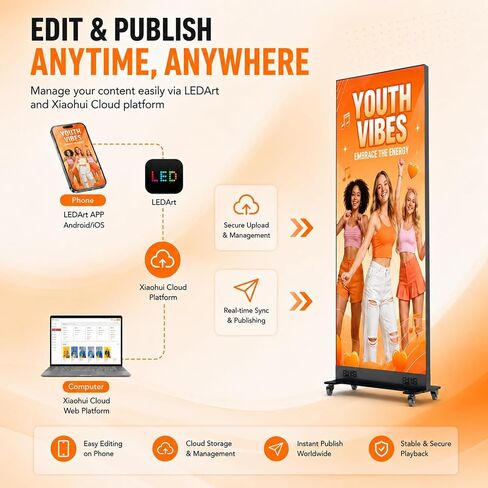 80 Inch LED Screen Poster, P1.86 Spliceable Digital Signage Display, GOB LED Poster Display with Flight Case, Commercial Advertising Display for Events, Rentals and Weddings, WiFi/USB/HDMI in Saudi Arabia