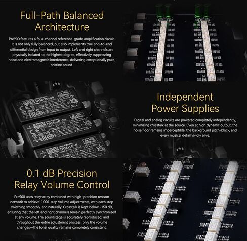Topping PRE900 Fully Balanced Preamplifier - 3 XLR/TRS Balanced Inputs Four-Channel Fully Balanced Architecture 0.1 dB Precision Relay Volume Control Three Gain 12V Trigger in Kuwait