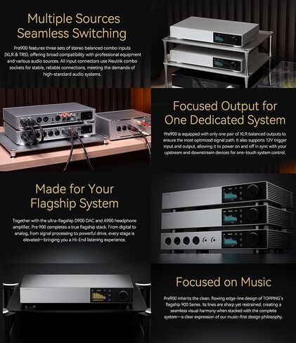 Topping PRE900 Fully Balanced Preamplifier - 3 XLR/TRS Balanced Inputs Four-Channel Fully Balanced Architecture 0.1 dB Precision Relay Volume Control Three Gain 12V Trigger in Kuwait
