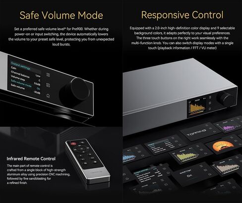 Topping PRE900 Fully Balanced Preamplifier - 3 XLR/TRS Balanced Inputs Four-Channel Fully Balanced Architecture 0.1 dB Precision Relay Volume Control Three Gain 12V Trigger in Kuwait