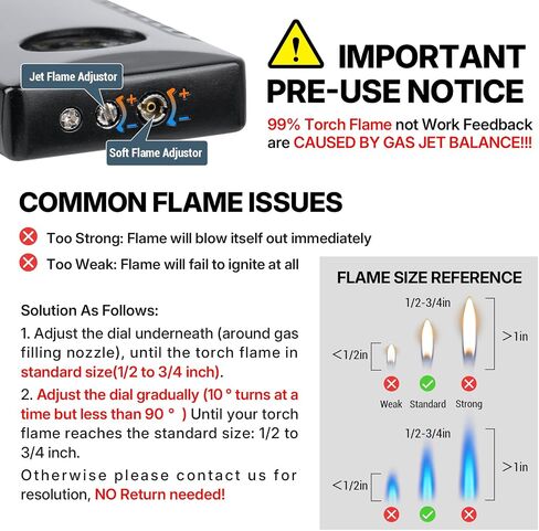 Cool Dual Flame Lighter, Refillable Butane Torch Lighter, Creative Jet/Soft Flame Gas Lighters with Visible Fuel Window & LED Light, Unique Gift for Men Dad Husband (Gas Not Included) in Saudi Arabia