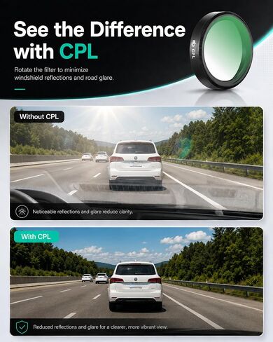 CPL Filter Compatible with IIWEY N5 4-Channel Dash Cam in Saudi Arabia