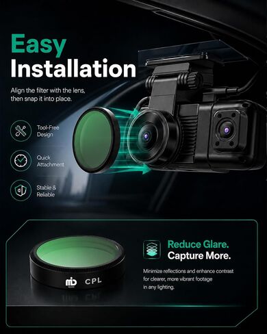 CPL Filter Compatible with IIWEY N5 4-Channel Dash Cam in Saudi Arabia