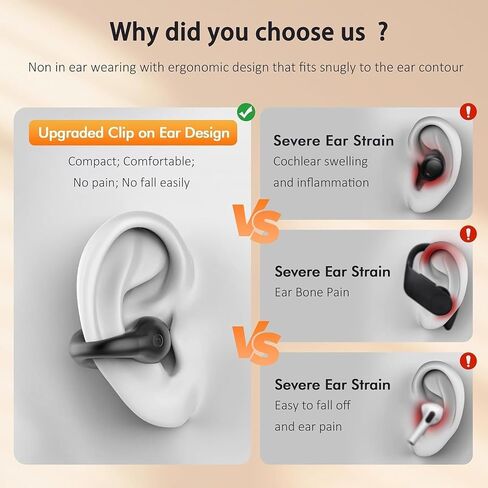 Comfort Clip On Earbuds, Bluetooth 6.1 Open Ear Bone Conduction Headphones, with Digital Display Charging Case Sport Earphones Built-in Mic Waterproof for Running Fitness Exercise, Inky Black in Kuwait